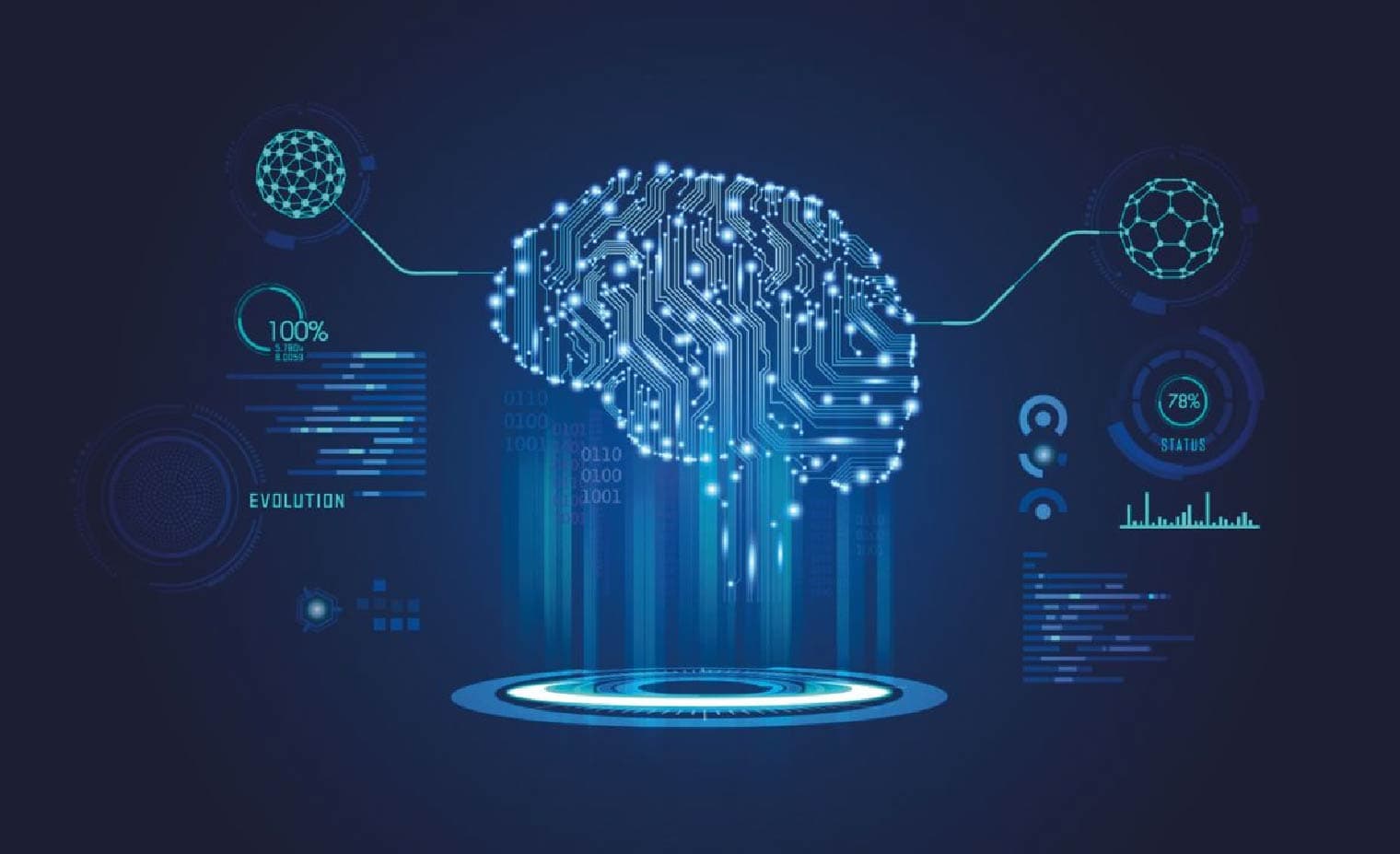 Minh họa Multimodal AI
